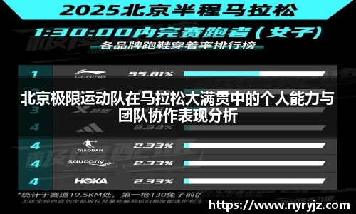 必一运动