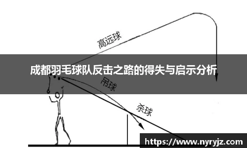 必一运动官方网站